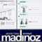 Madinoz Stainless Steel hardware catalogue